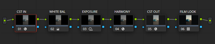 DaVinci Resolve node graph